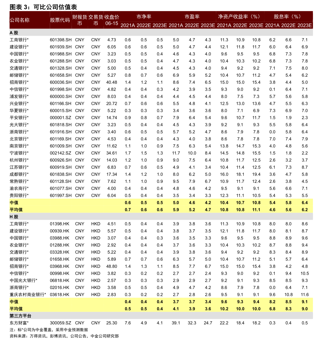 尚品宅配 關于為全資子公司提供擔保額度預計的公告